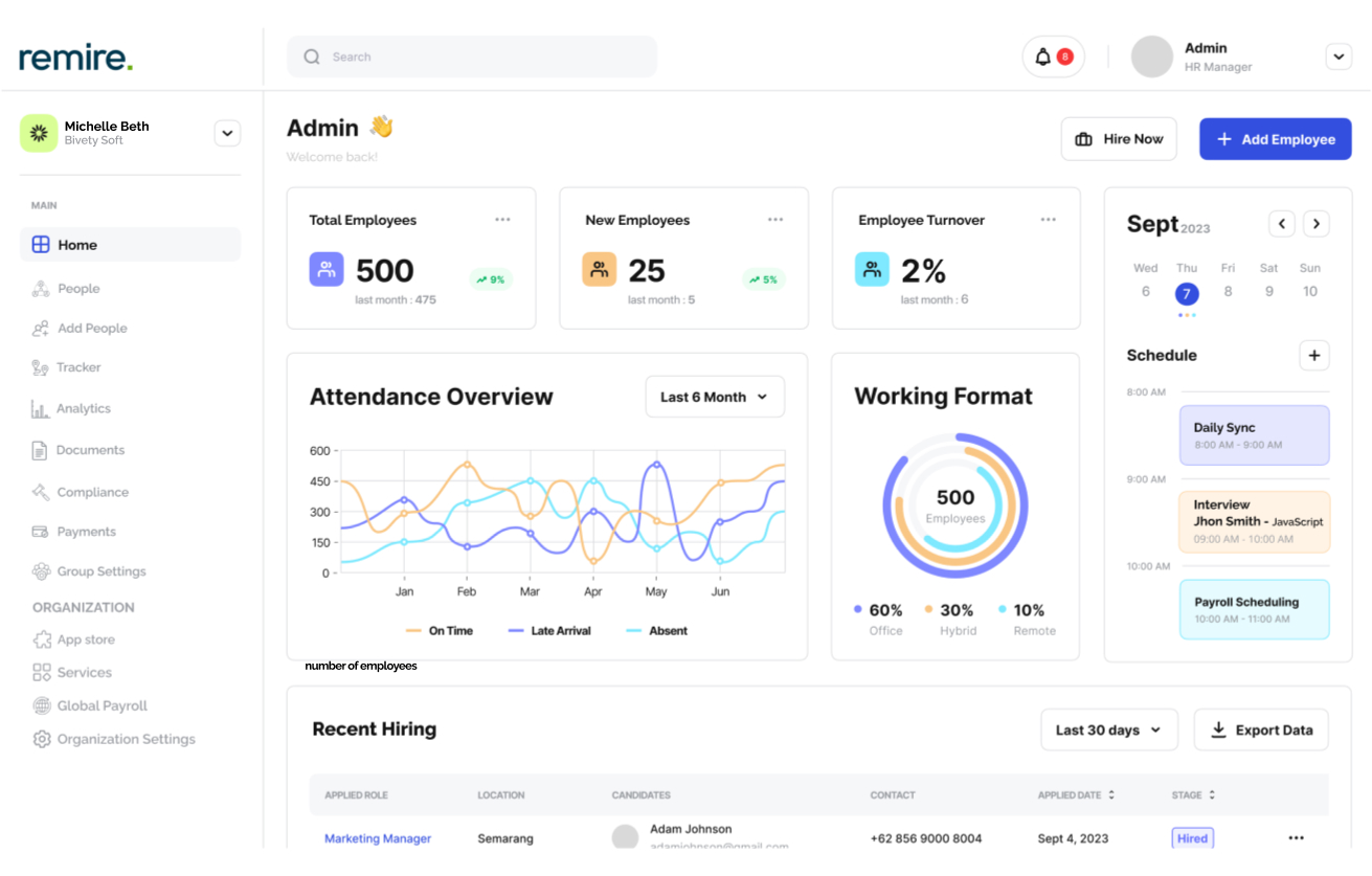 Global workforce management platform by Remire