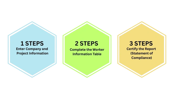How to fill out a certified payroll report