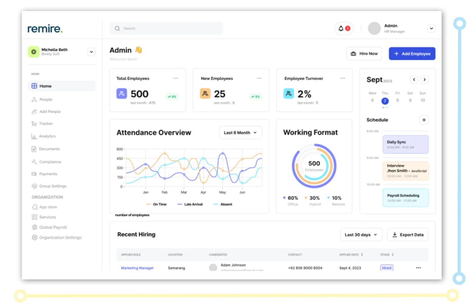 employer of record solution