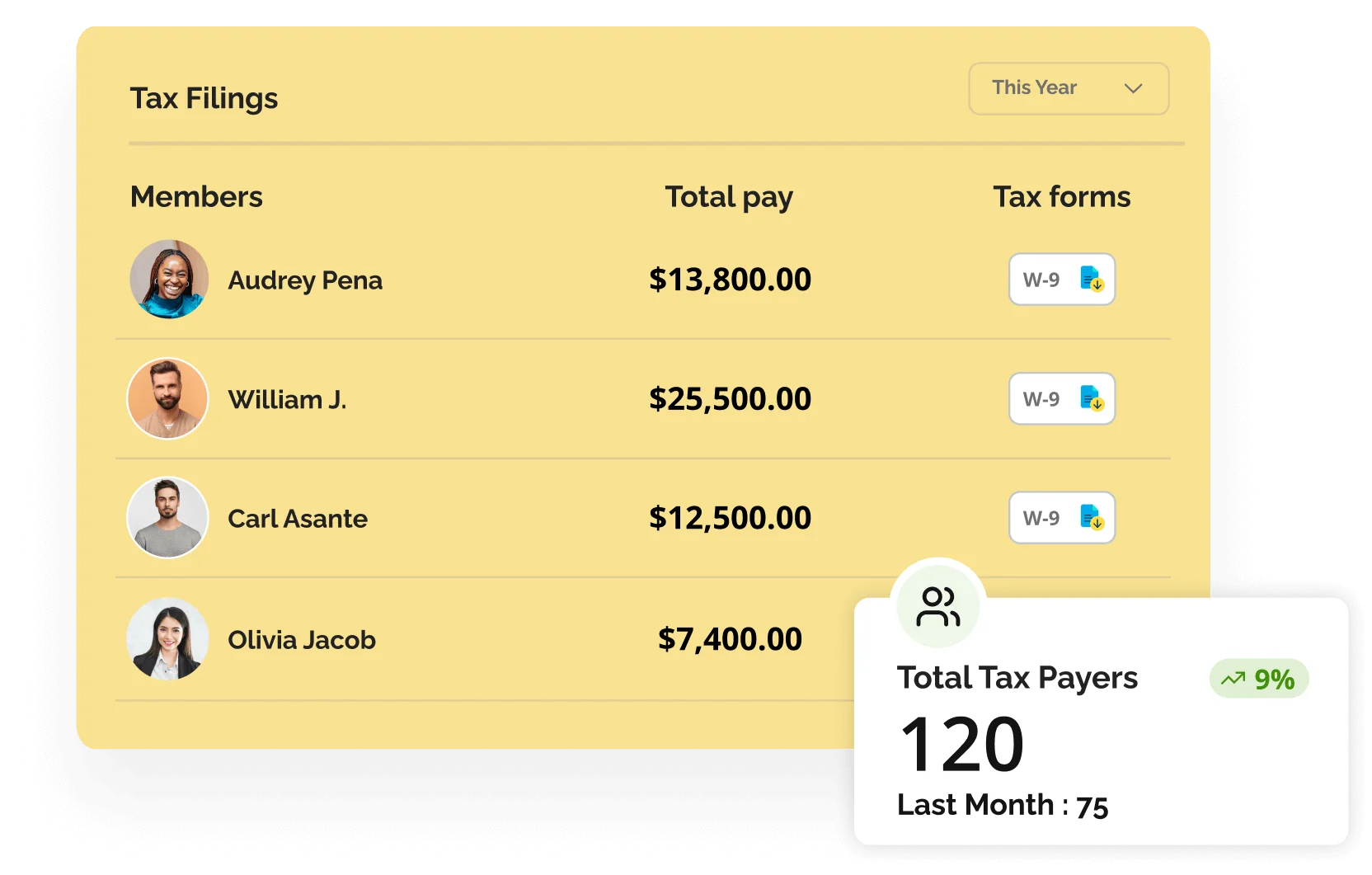 payroll tax management services