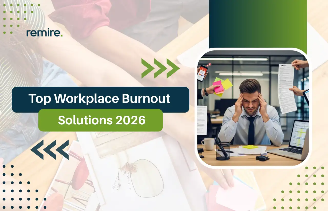A corporate wellness banner by Remire featuring the headline "Top Workplace Burnout Solutions 2026," with a circular frame showing an overwhelmed male employee holding his head at a desk surrounded by multi-tasking demands like sticky notes, a task list, a laptop, and a smartphone.